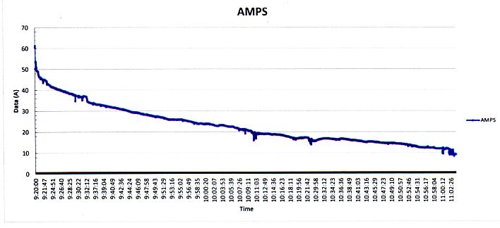 Click image for larger version

Name:	Prado Amps.JPG
Views:	2
Size:	27.9 KB
ID:	646348