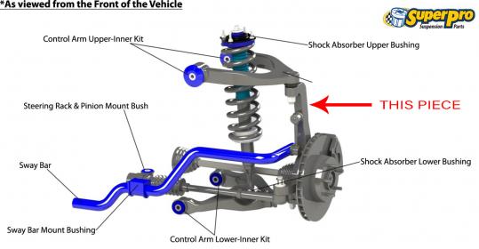 Click image for larger version

Name:	suspension.jpg
Views:	480
Size:	21.7 KB
ID:	754624