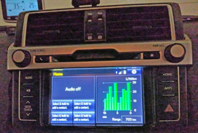 Click image for larger version

Name:	Prado head unit - 800x600.jpg
Views:	745
Size:	50.3 KB
ID:	757276