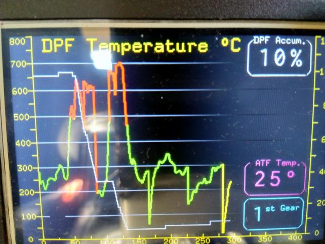 Click image for larger version

Name:	EGT and DPF Display.jpg
Views:	288
Size:	51.2 KB
ID:	757940