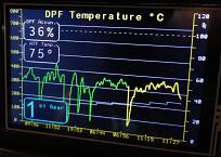 Click image for larger version

Name:	DPF Screen Jan-2023.jpg
Views:	189
Size:	65.9 KB
ID:	771398