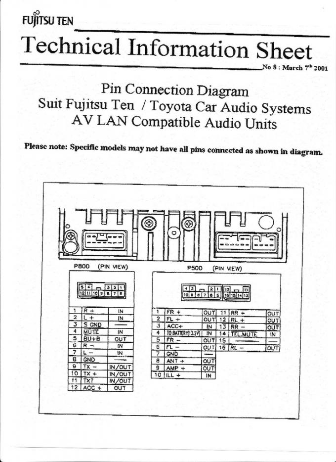 2004 Grande GPS back panel connectors - PradoPoint ... superwinch x3 wiring diagram 