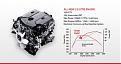 Click image for larger version

Name:	Toyota Engine Curve.jpg
Views:	3102
Size:	19.9 KB
ID:	655973