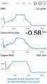 Click image for larger version

Name:	DPF vs MAF.jpg
Views:	1556
Size:	8.4 KB
ID:	656557