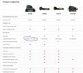 Click image for larger version

Name:	UHFComparision.JPG
Views:	241
Size:	86.9 KB
ID:	661232