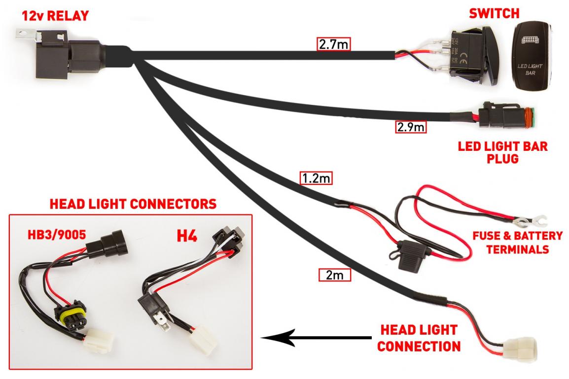 Help With Light Bar Wiring - Pradopoint