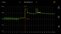 aux battery logger