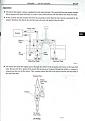 Operation of fuel system 120 series